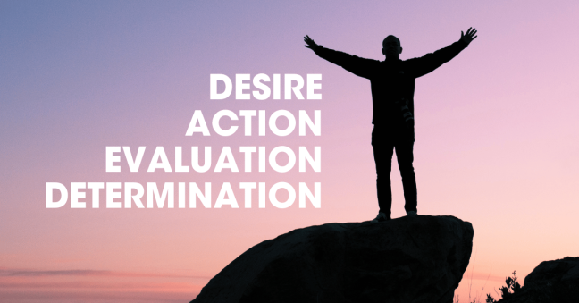 From Desire to Determination: A Positive Mindset for PhD Success