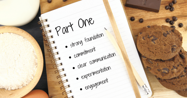 The Recipe for Sweet PhD Success - Part 1