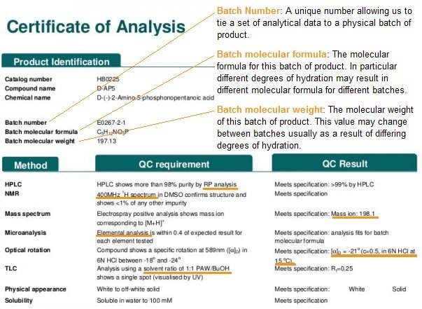 Annotated Certificate of Analysis Annotated Certificate of Analysis